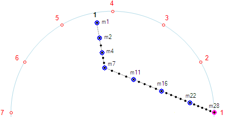 e(1.7.2).bluepoints.png