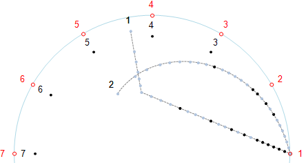 e(7.7.14).png