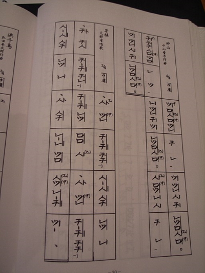 Shakuhachi score
