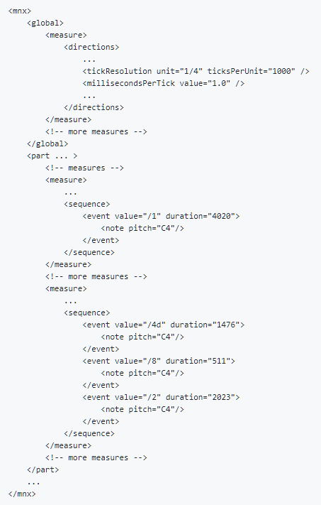 code